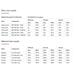 MIKROTIK • RBD53G-5HacD2HnD-TC&EG12-EA • 2.4/5GHz domácí Access Point Chateau LTE12