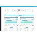 UBIQUITI • LAP-GPS • 5GHz LiteAP 5AC-17-90 GPS