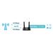 TP-LINK • TL-MR100 • 300Mbps Wireless N 4G LTE Router