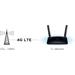 TP-LINK • TL-MR6400 • 4G LTE Router