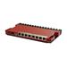 MIKROTIK • L009UiGS-RM • Routerboard řady L009