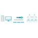 TP-LINK • HC220-G5(1-pack) • Meshový Wi-Fi systém (1-pack)
