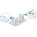 UBIQUITI • GBE • GigaBeam airMAX AC 60/5GHz jednotka, 1Gbps+
