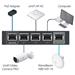 UBIQUITI • ER-X • Edge Router X, 5x GB port, 1x POE in, 1x POE out