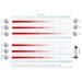 MIKROTIK • RBLHG-5nD • Outdoor 802.11an 24,5dBi jednotka LHG 5