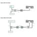 WiFiHW • POE-PAS • Power-over-Ethernet kabelová sada (slučovač+rozbočovač)