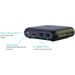 TP-LINK • TL-WR1502X • Wi-Fi 6 Cestovní Router