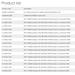 MIKROTIK • S-C57DLC40D • SFP CWDM modul 1.25G SM 40km 1570nm