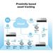 MIKROTIK • RB924i-2nD-BT5&BG77 • IoT Gateway KNOT (CAT-M/NB, Bluetooth, 2.4GHz)