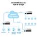 MIKROTIK • RB924i-2nD-BT5&BG77 • IoT Gateway KNOT (CAT-M/NB, Bluetooth, 2.4GHz)