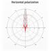 MIKROTIK • mANT30-PA • 5GHz dvoupolarizační parabolická anténa 30dBi se zaměřovacím držákem